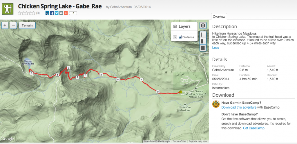 chieksn springs lake trail garmin gps