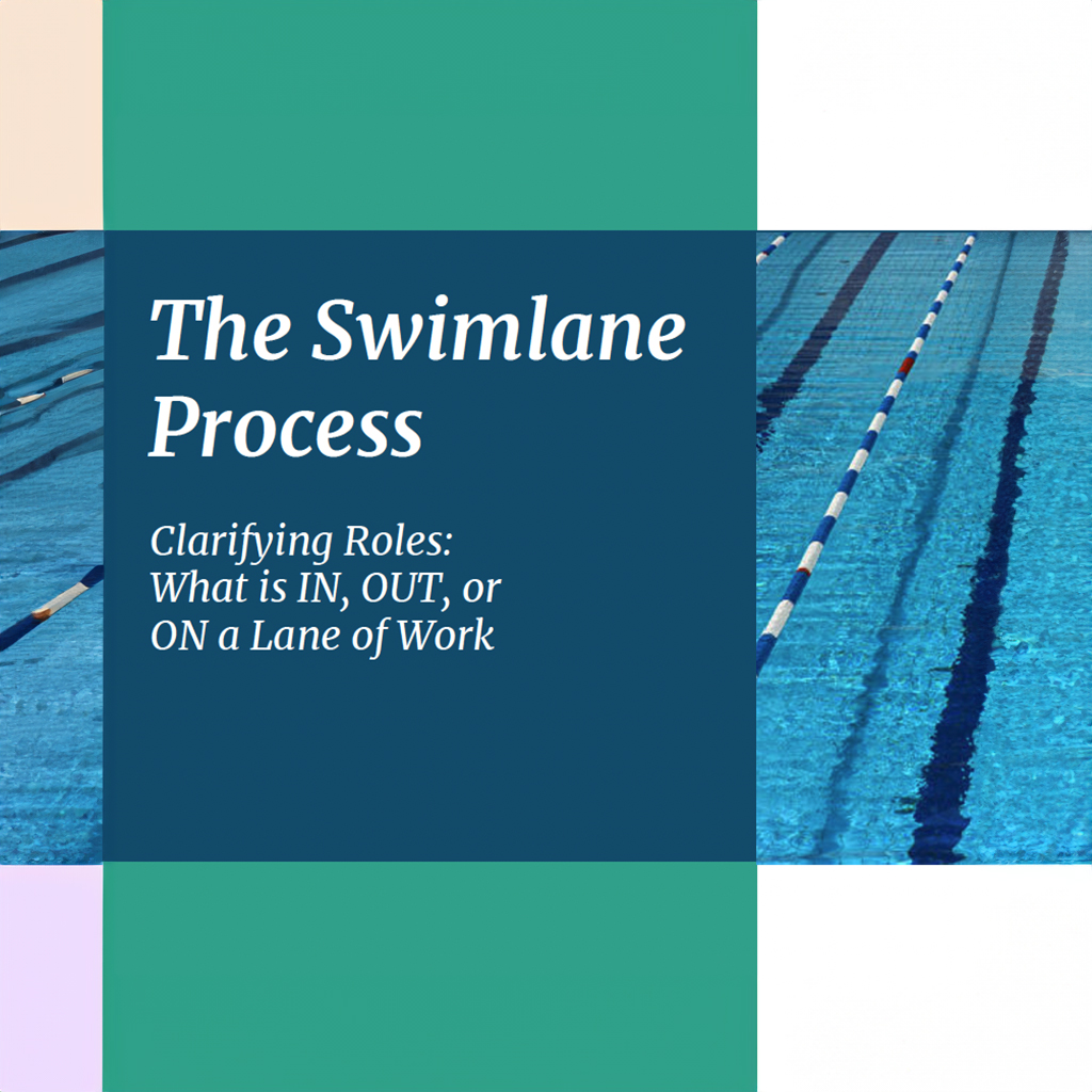 swimlane process